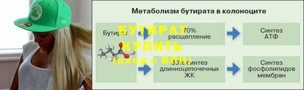 дурь Иннополис